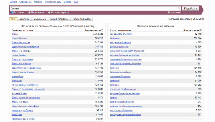 Контент-маркетинг как эффективный инструмент продвижения