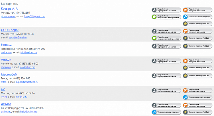 Самые популярные CMS в Рунете