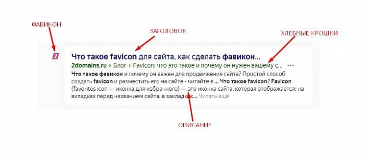 Как сделать расширенные сниппеты в выдаче «Яндекса» и Google