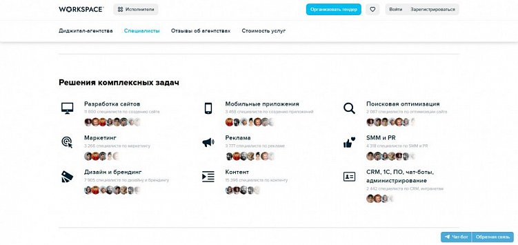 Где и как найти хорошего разработчика для ваших задач