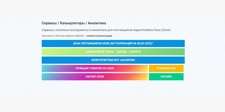 Анализируем маркетплейсы: спрос, продажи, товары и конкурентов