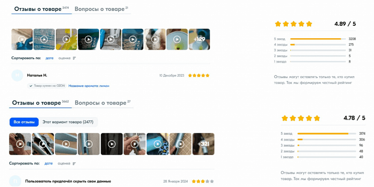 Как продвигать и рекламировать товары и магазин на Ozon