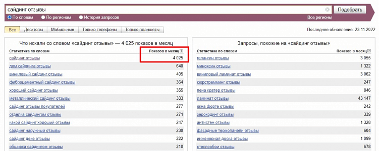 Инструкция: как вывести строительный интернет-магазин в топ?