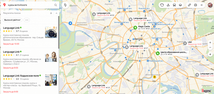 Как делать конкурентный анализ?