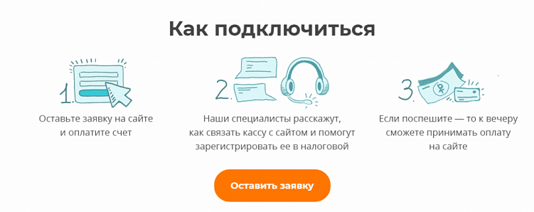 Обзор функционала онлайн-касс, подходящих для интернет-магазина
