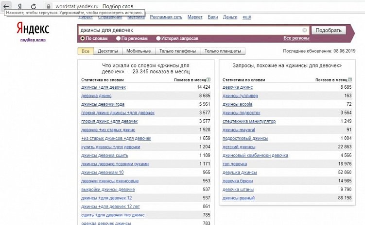 Как провести контекстную кампанию для интернет-магазина