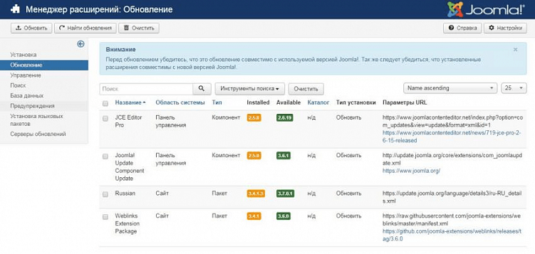 Самые популярные CMS в Рунете