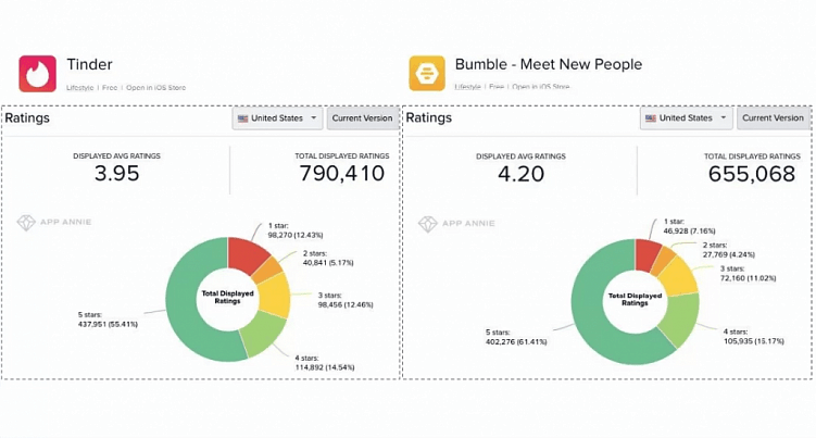 Инсайт-менеджмент: новый инструмент для исследований рынка и мнений потребителей