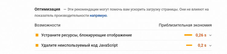 Скорость загрузки сайта: от чего она зависит и как ее увеличить
