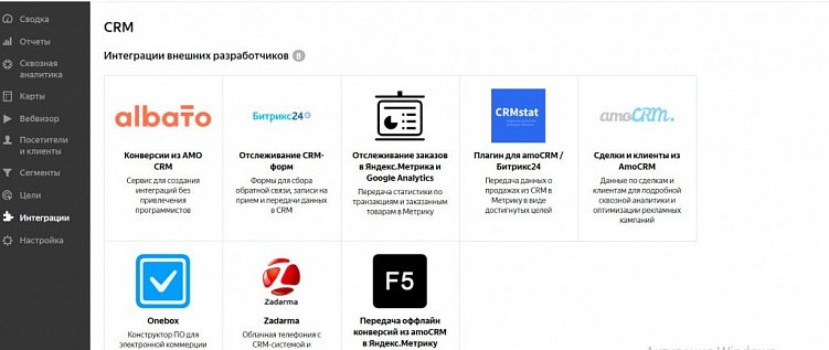 Что такое сквозная аналитика в «Яндекс.Метрике»