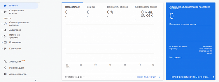 Как делать эффективные маркетинговые отчеты