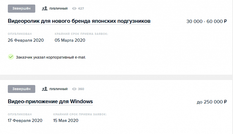 Что происходит на рынке видеомаркетинга, когда мир сходит с ума