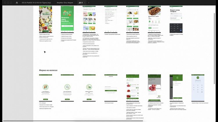 Как составить ТЗ: 5 принципов написания качественного технического задания