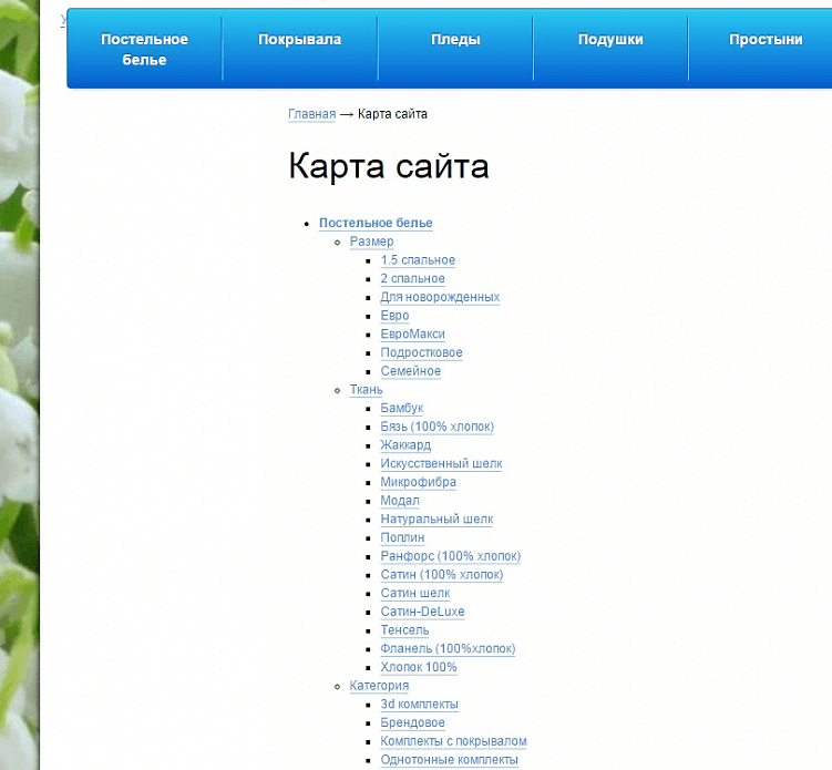 Карта сайта на wordpress