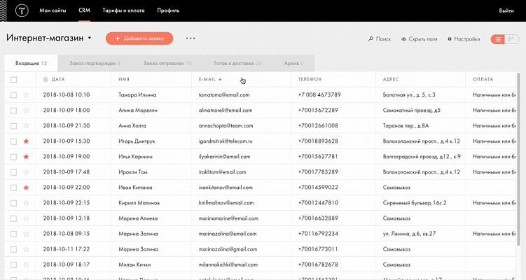 Самые популярные CMS в Рунете