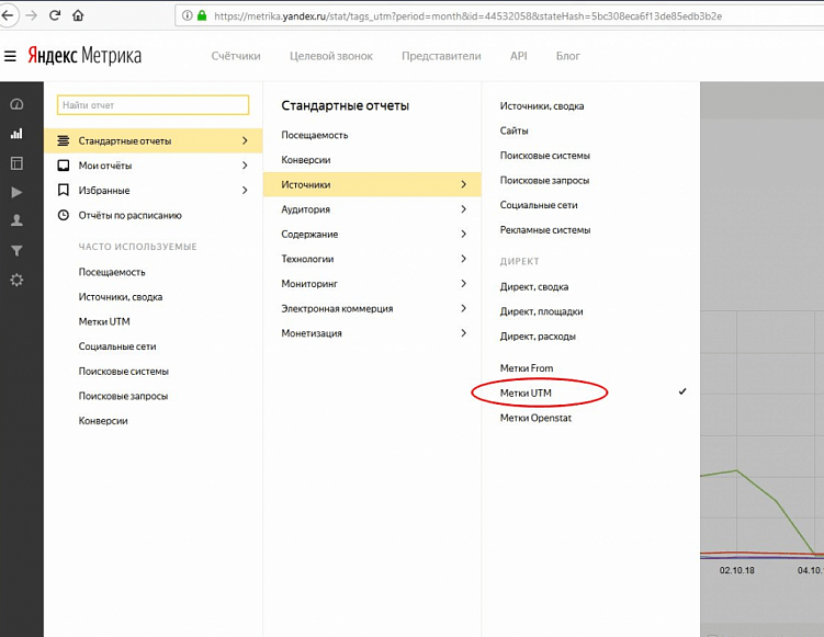 Советы от монстров таргета из Convert Monster:  5 инструментов аналитики, незаменимых в работе таргетолога
