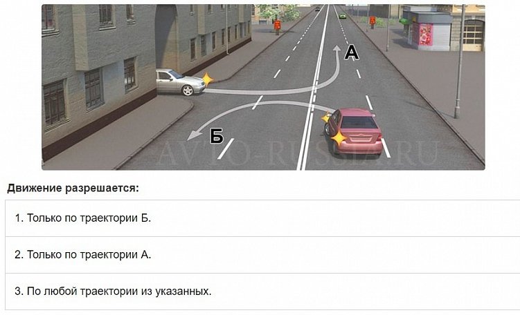 Что такое кейс-метод для digital-агентств и как его применять
