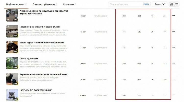 Чем заменить YouTube в России: 7 отечественных площадок для размещения видео