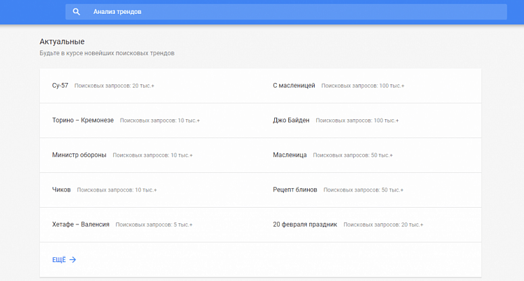 Контент-маркетинг как эффективный инструмент продвижения