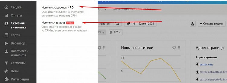 Что такое сквозная аналитика в «Яндекс.Метрике»