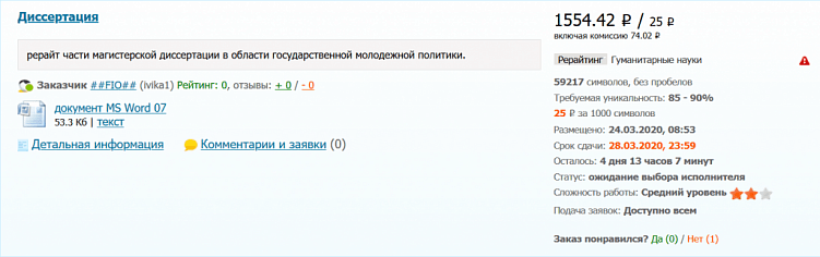 Биржи фриланса – зло. Или нет? Личный опыт коммерческого автора