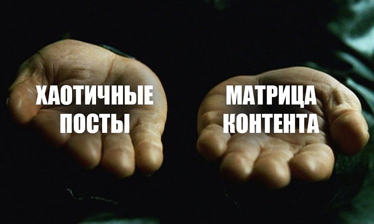 Золотая коллекция лучших статей по SMM-2021