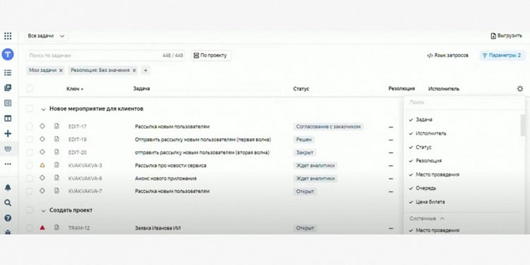 Что такое и кому нужен таск менеджер