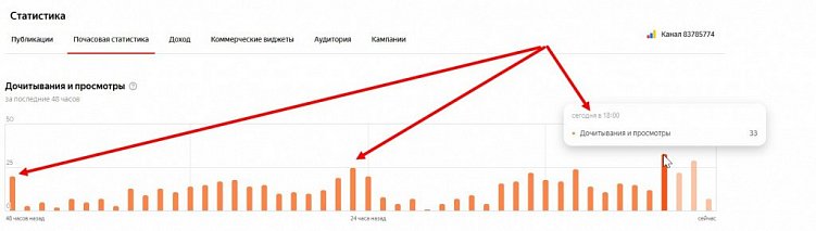 Продвижение видео в «Яндекс.Дзене»: технические требования и 10 полезных советов