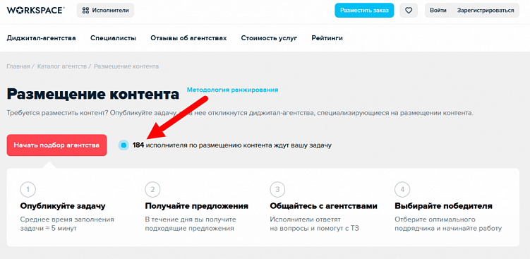 Главное, что нужно знать всем, кто всерьёз задумался о контент-маркетинге своей компании