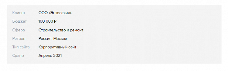 Как сделать кейс по разработке сайтов: инструкция и 5 отличных примеров