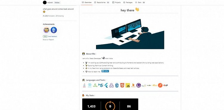 Как сделать портфолио digital-специалисту, которое понравится заказчикам