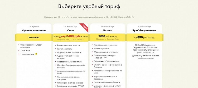 9 бухгалтерских сервисов, которые облегчат работу с интернет-проектами