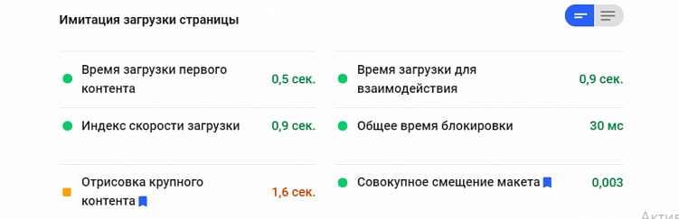 Скорость загрузки сайта: от чего она зависит и как ее увеличить
