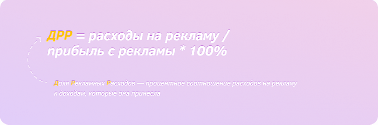 Рекламные метрики: cpc, cpm, cpa, cpl, romi, ltv и другие, что означают и чем отличаются