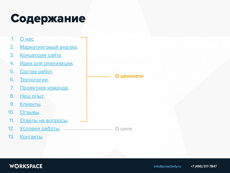 Коммерческое предложение на поддержку сайта – готовый образец КП на техническую поддержку и развитие сайта