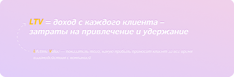 Рекламные метрики: cpc, cpm, cpa, cpl, romi, ltv и другие, что означают и чем отличаются