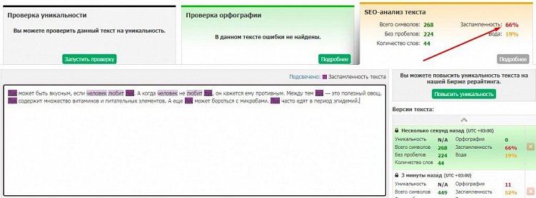 Что такое SEO-анализ текста и как его правильно проводить?