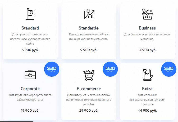 Самые популярные CMS в Рунете