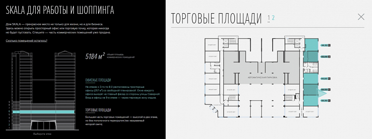 Создаем идеальную структуру лендинга, которая начнет продавать с первых дней