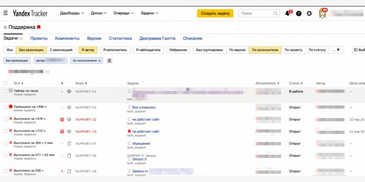 Что такое и кому нужен таск менеджер