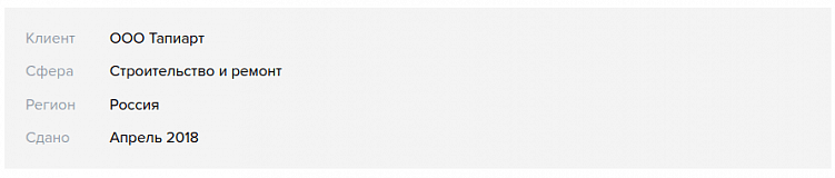 Кейсы по контенту: что это, как их писать и где публиковать