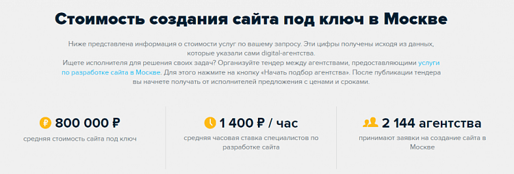 Как найти хорошую веб-студию: советы по выбору подрядчика