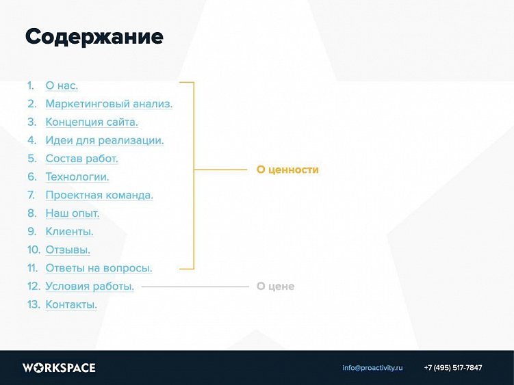 Коммерческое предложение на разработку сайта: инструкция по составлению плюс шаблон для скачивания