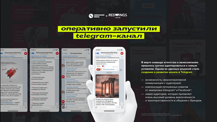 Как написать кейс по SMM: структура, особенности, реальные примеры