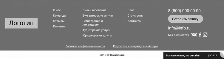 Инструкция: как составить техническое задание на разработку сайта