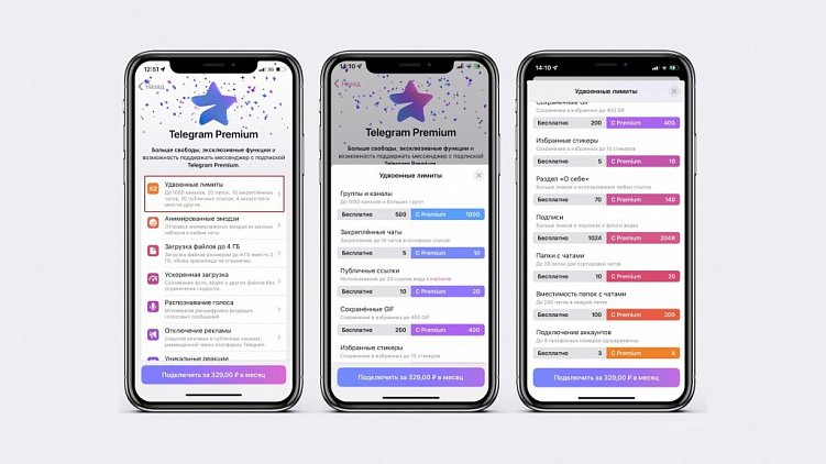 Все о Телеграм Премиум: какие преимущества дает платная подписка, как ее подключить