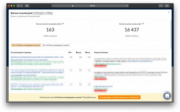 Как перенести сайт без потери позиций