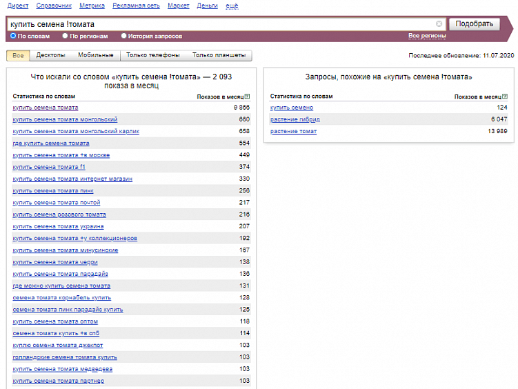 Как пользоваться Яндекс.Вордстатом: инструкция для начинающих