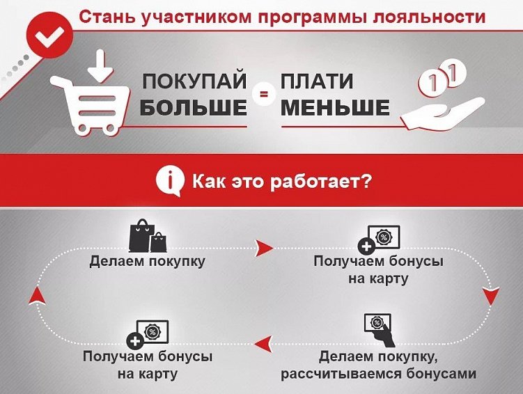 Как повысить доверие к бренду: 15 полезных советов