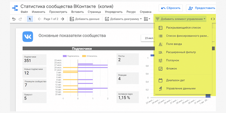 Как должны выглядеть дашборды для SMM-аналитики в 2022